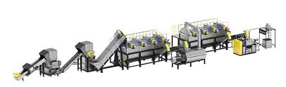Plastic Processing Line